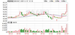 卓越新能11月7日龙虎榜数据