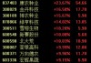 政策利好驱动农业股再度强势，新赛股份4连板，关注两条投资主线