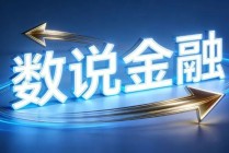 券商“出海”PK！谁是“一哥”？