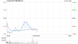 花旗：下调金沙中国目标价至23港元 上季物业EBITDA低市场预期