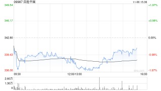 光大证券：维持百胜中国“买入”评级 两大核心品牌在渠道下沉方面仍具备一定增长空间