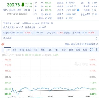 宁德时代“二当家”减持后续：或套现达171亿元，16家机构“疯抢” | 能见派
