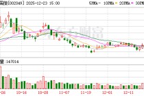 紫光国微：公司的特种集成电路产品已使用异构集成技术