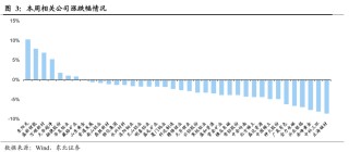 黄金：联储滞胀担忧增强，中东局势依旧紧张