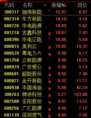 亚太，“黑色星期四”！原因，找到了