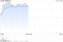 西部水泥早盘涨近5% 乌干达公司莫罗托6000T/D熟料水泥生产线成功点火
