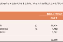 最大保险代理持牌了！邮政卖保险背后：上半年代销收入41亿，两年降60%