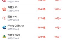 酒价内参2月2日价格发布 青花郎回落6元