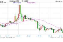 人民币兑美元中间价较上日调升12点至7.1803