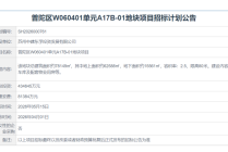 又有两家房企加入战局！徐汇长桥“三足鼎立”，普陀地块也被抢先锁定
