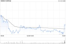 名创优品于1月16日斥资24.59万美元回购5.11万股
