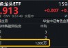 背后三大推手显现！紫金矿业涨超2%，有色龙头ETF(159876)拉升1.5%，获净申购1200万份！超级周期能有多长？