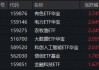 “HALO交易”爆发，抢占“AI电荒”风口！电力ETF再涨2.64%连创上市新高！小金属狂飙突进，有色ETF大涨3.74%