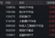 “HALO交易”爆发，抢占“AI电荒”风口！电力ETF再涨2.64%连创上市新高！小金属狂飙突进，有色ETF大涨3.74%