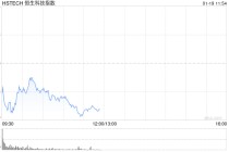 港股盘初低开低走，三大指数均跌超1%，哔哩哔哩跌超5%