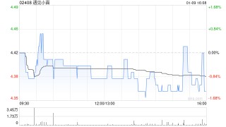 方正证券：首次覆盖遇见小面给予“推荐”评级 直营+特许经营相结合灵活扩张