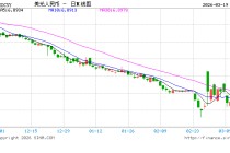 央行：保持人民币汇率在合理均衡水平上的基本稳定