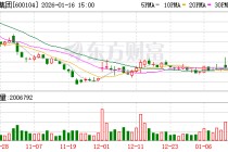 上汽集团：公司会进一步加强资金使用效率