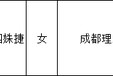 3名邮储银行员工，考上人民银行