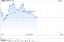 国信证券：维持小鹏汽车-W“优于大市”评级 打造物理AI未来出行全新范式
