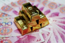 影响黄金价格波动的核心因素？