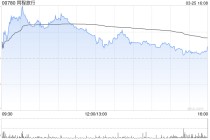 招银国际：上调同程旅行目标价至25.5港元 预计今年核心业务盈利增长具备韧性