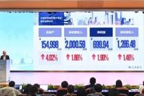 交通银行成功举办“服务一体化 深耕长三角”2025年投资者开放日活动