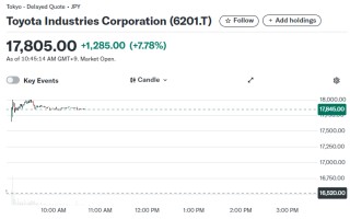 美联储不急于降息，亚洲货币集体走弱