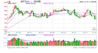 刘国中将访问几内亚、塞拉利昂 并作为习近平主席特别代表出席西芒杜铁矿项目投产仪式