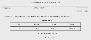 央行今日开展2690亿元7天期逆回购操作