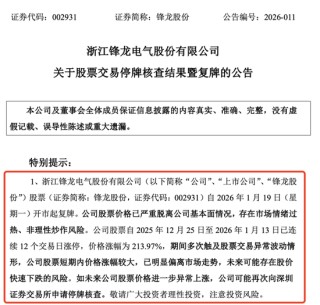 突发公告！“13连板”牛股，明日复牌！机器人，迎大利好！