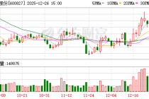 百联股份：公司生产经营一切正常