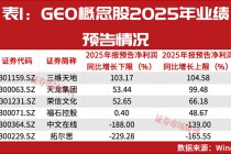 2月A股双主线曝光：AI与黄金！这些龙头股正在大涨！