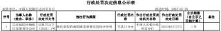 宣汉诚民村镇银行被罚12万元：因提供虚假的或隐瞒重要事实的统计资料