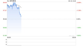 绕开霍尔木兹见成效！沙特石油出口恢复过半 红海油轮排长队