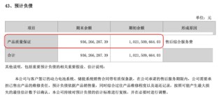 23.14亿索赔压顶！欣旺达：质保金计提或不足，吉利系诉讼是否引发“骨牌效应”？