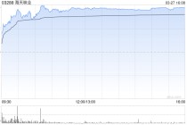 里昂：维持海天味业“跑赢大市”评级 目标价上调至40港元