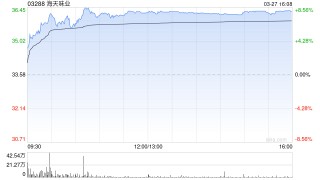里昂：维持海天味业“跑赢大市”评级 目标价上调至40港元