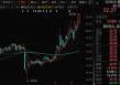 300950，筹划重大资产重组，停牌！
