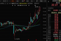 300950，筹划重大资产重组，停牌！