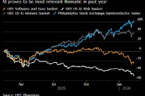 高盛策略师：对软件行业盈利前景仍持乐观态度