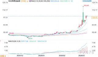 伊朗新领袖首次发声：誓言复仇到底，霍尔木兹海峡封锁继续！