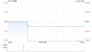 国投国际证券：下调澳优至“增持”评级 国内奶粉业务仍然承压