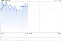 大华继显：升珩湾科技目标价至9.48港元 维持“买入”评级