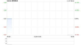 惠陶集团拟“1供3”基准供股 净筹约4944万港元
