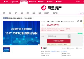有城商行股权跌成白菜价？河北银行千万股份降价20%二拍 每股不到1块6