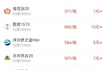 酒价内参1月12日价格发布，五粮液普五八代下跌8元创一个月来新低