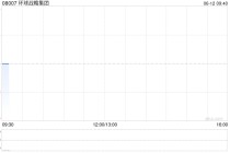 环球战略集团：股份合并将于6月13日生效