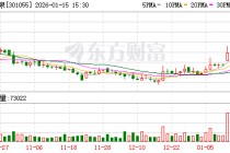 张小泉预计2025年净利润增长91.67%-171.53%