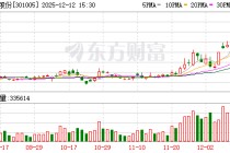 超捷股份龙虎榜数据（12月12日）